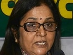 Congress MP Rajani Patil Congress MP Rajani Patil