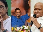 Trinamool Congress chief Mamata Banerjee, AAP supremo Arvind Kejriwal and NCP president Sharad Pawar. Trinamool Congress chief Mamata Banerjee, AAP supremo Arvind Kejriwal and NCP president Sharad Pawar.