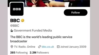 Twitter BBC Controversy: The BBC's twitter account has 2.2 million followers. Twitter BBC Controversy: The BBC's twitter account has 2.2 million followers.