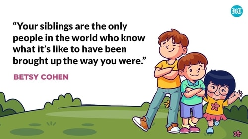 Siblings Day is celebrated on April 10. Siblings Day is celebrated on April 10.