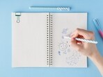 Don't be too hard on yourself if your doodles don't turn out exactly how you imagined. Instead, embrace the imperfections and learn from them. Remember, the more you practice, the better you'll get!