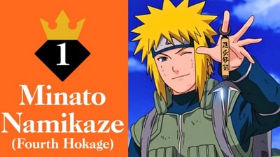 After exciting one-and-a-half months of voting, the results of the Narutop99 worldwide character popularity vote have been revealed, with Minato Namikaze, the Fourth Hokage, taking the top spot. (Studio Perriot) After exciting one-and-a-half months of voting, the results of the Narutop99 worldwide character popularity vote have been revealed, with Minato Namikaze, the Fourth Hokage, taking the top spot. (Studio Perriot)