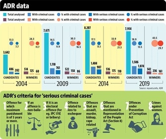 ADR Data. (HT Graphics) ADR Data. (HT Graphics)