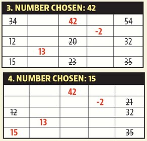 Moves 3 and 4. Moves 3 and 4.