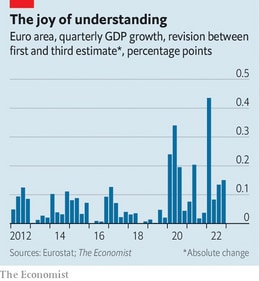 China-s-new-GDP-figures-may-restore-faith-in-its-economy China-s-new-GDP-figures-may-restore-faith-in-its-economy
