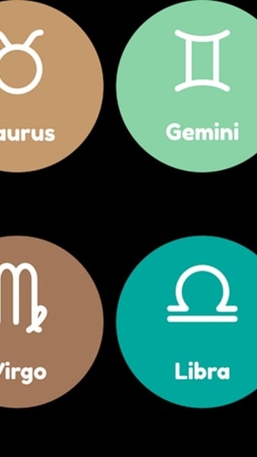 Horoscope Today: Astrological prediction for April 22, 2023.