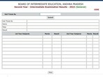 BIEAP Inter 1st, 2nd year results 2023