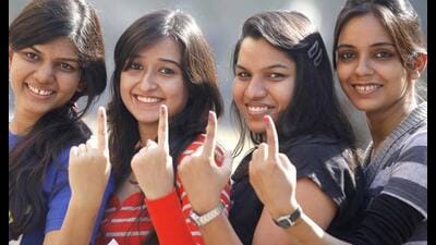 The BJP and the Opposition will have to tailor their messaging to the most crucial demographic in the 2024 elections — voters between 18 and 25 years, who will make up a 175-million strong population. (HT PHOTO) The BJP and the Opposition will have to tailor their messaging to the most crucial demographic in the 2024 elections — voters between 18 and 25 years, who will make up a 175-million strong population. (HT PHOTO)