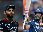 Virat Kohli; Wriddhiman Saha Virat Kohli; Wriddhiman Saha