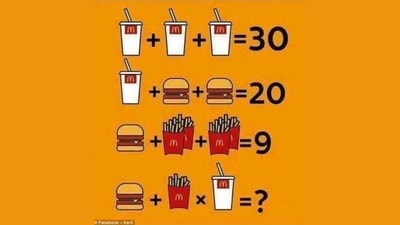 Viral Brain Teaser: Can you solve this McDonald’s-related puzzle using BODMAS? (Twitter/@math_puzzless)