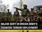 MAJOR SHIFT IN INDIAN ARMY'S COUNTER-TERROR DEPLOYMENT