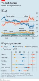 A-post-Erdogan-Turkey-would-only-partly-change-its A-post-Erdogan-Turkey-would-only-partly-change-its