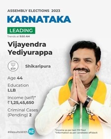 Shikaripura election result 2023: Vijayendra was fielded from his father's prestige seat Shikaripura. Shikaripura election result 2023: Vijayendra was fielded from his father's prestige seat Shikaripura.