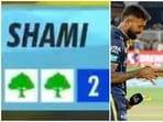 Tree emoticons are being used in place of dot balls Tree emoticons are being used in place of dot balls