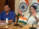 West Bengal chief minister Mamata Banerjee in a meeting with Delhi chief minister and AAP convener Arvind Kejriwal. West Bengal chief minister Mamata Banerjee in a meeting with Delhi chief minister and AAP convener Arvind Kejriwal.