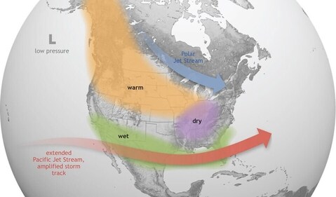 El Niño causes the Pacific jet stream to move south and spread further east. During winter, this leads to wetter conditions than usual in the Southern U.S. and warmer and drier conditions in the North (National Oceanic and Atmospheric Administration) El Niño causes the Pacific jet stream to move south and spread further east. During winter, this leads to wetter conditions than usual in the Southern U.S. and warmer and drier conditions in the North (National Oceanic and Atmospheric Administration)