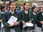 MP Board Class 10 Result 2023