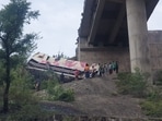 “Eight pilgrims have died and over 50 injured,” said Ajat Manhas, a local police officer. “Eight pilgrims have died and over 50 injured,” said Ajat Manhas, a local police officer.