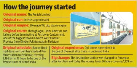 During the pre-Partition period, the Punjab Limited was the fastest train in British India (HT) During the pre-Partition period, the Punjab Limited was the fastest train in British India (HT)