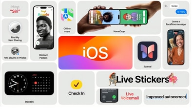 Apple WWDC 2023 (Apple) Apple WWDC 2023 (Apple)