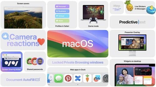 Apple WWDC 2023 unveils new macOS (Apple) Apple WWDC 2023 unveils new macOS (Apple)