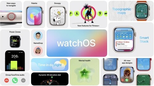 Apple WWDC 2023 unveils new watchOS (Apple) Apple WWDC 2023 unveils new watchOS (Apple)