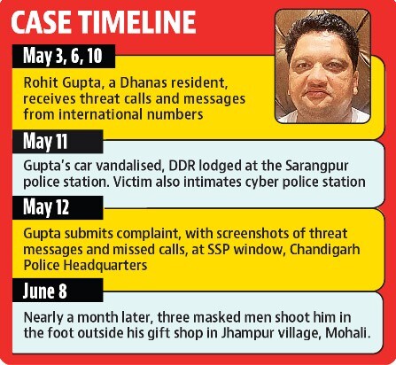 Mohali police also said their counterparts never informed them despite receiving a complaint from the victim (HT)
