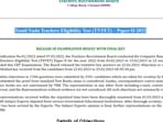 TNTET Result 2022 for Paper II out at trb.tn.nic.in