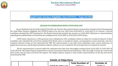 TNTET Result 2022 for Paper II out at trb.tn.nic.in TNTET Result 2022 for Paper II out at trb.tn.nic.in