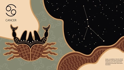Cancer Daily Horoscope Today, June 12, 2023. Today is a great day for Cancer to step out of their comfort zone and pursue their dreams.