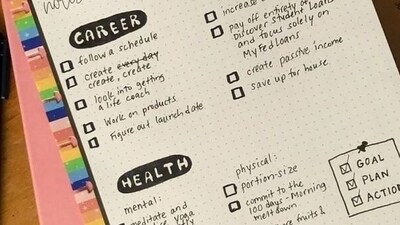 Get daily career and money astrological predictions that will help you make right decisions for your growth. (Pinterest) Get daily career and money astrological predictions that will help you make right decisions for your growth. (Pinterest)