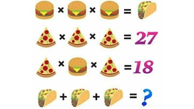 Viral Brain Teaser: Can you solve this burger, pizza and taco-related brain teaser? (Twitter/@math_puzzless) Viral Brain Teaser: Can you solve this burger, pizza and taco-related brain teaser? (Twitter/@math_puzzless)
