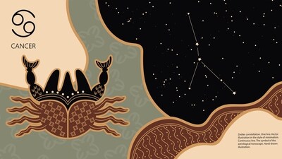 Cancer Daily Horoscope Today, June 19, 2023. Today’s accurate horoscope predicts strong love relationship, good professional life, and trouble-free health. Cancer Daily Horoscope Today, June 19, 2023. Today’s accurate horoscope predicts strong love relationship, good professional life, and trouble-free health.