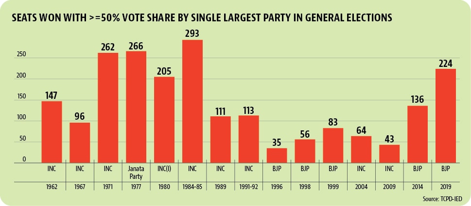 Listicle image