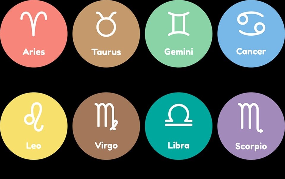 Horoscope Today: Astrological prediction for June 19, 2023