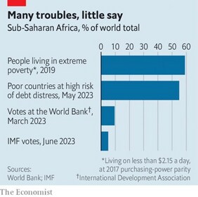 Sub-Saharan Africa (The Economist)