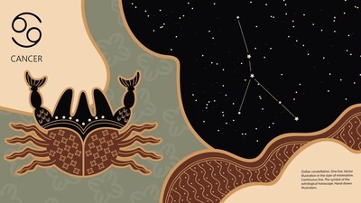 Cancer Daily Horoscope Today, June 26, 2023. Be content in the love relationship. Skip unnecessary topics throughout the day.