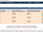 UPSSSC recruitment 2023: Apply for 288 Dental Hygienist posts at upsssc.gov.in