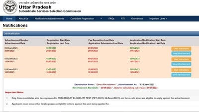 UPSSSC recruitment 2023: Apply for 288 Dental Hygienist posts at upsssc.gov.in UPSSSC recruitment 2023: Apply for 288 Dental Hygienist posts at upsssc.gov.in