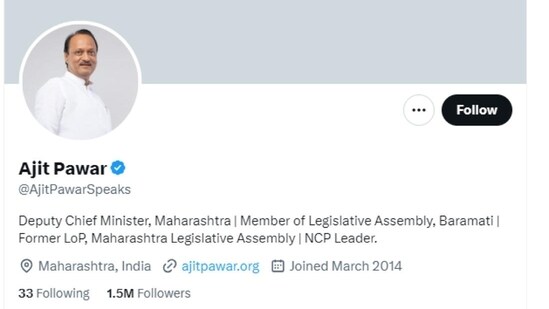 NCP leader Ajit Pawar's Twitter bio changed to "Deputy Chief Minister, Maharashtra" (Twitter/@AjitPawarSpeaks)