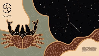Cancer Daily Horoscope, July 10, 2023: Today is good in terms of finance.