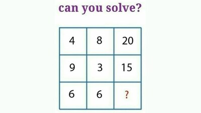 Brain Teaser: Can you find the missing number in this square grid? (Twitter/@math_puzzless) Brain Teaser: Can you find the missing number in this square grid? (Twitter/@math_puzzless)