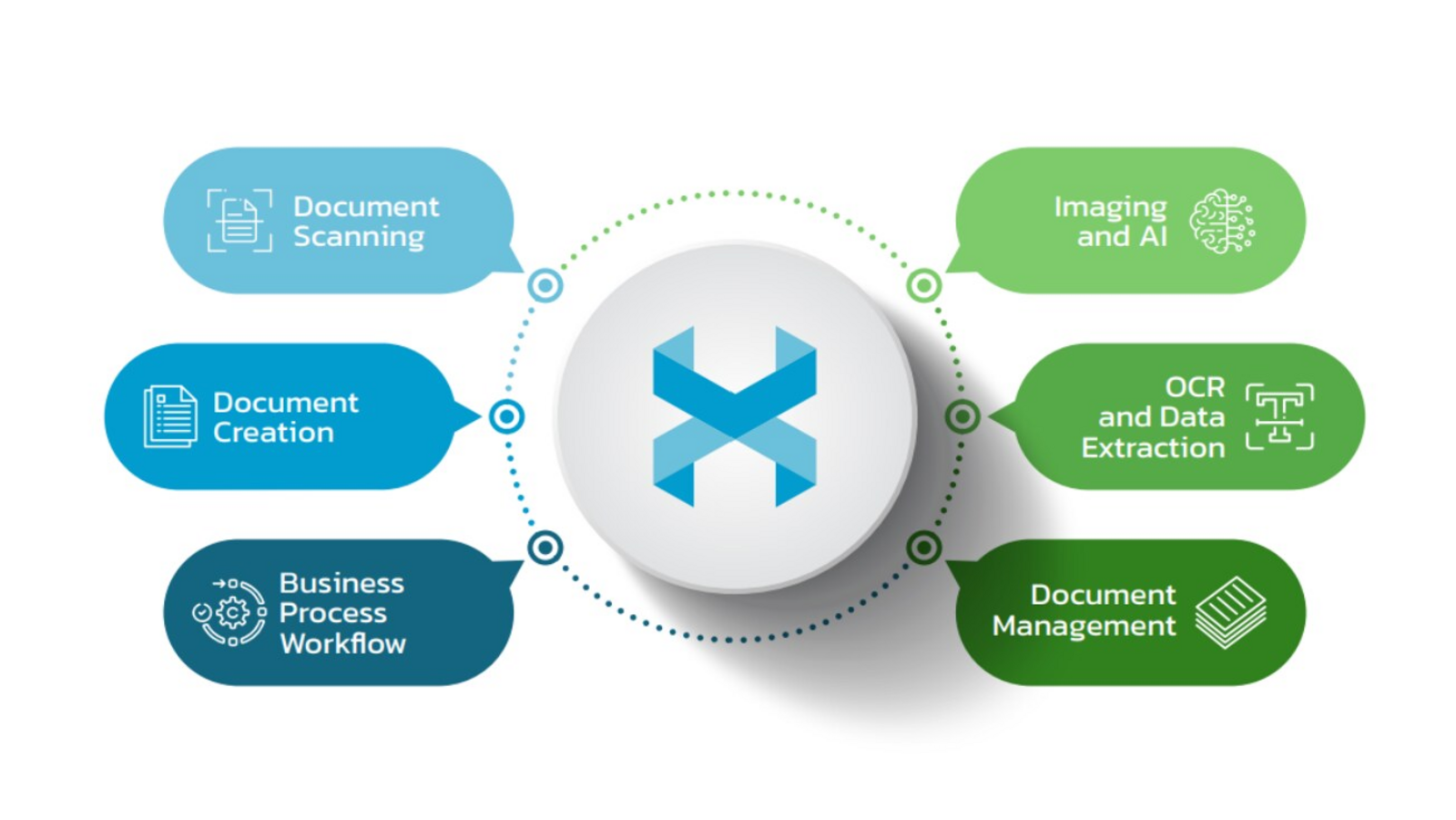 Extrieve Redefines Workplace Flexibility with Innovative Policies to Empower Employees - Vimarsana News