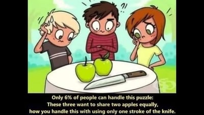 Brain Teaser: Can you divide two apples equally among three people with just one stroke of knife? (Twitter/@HumansNoContext) Brain Teaser: Can you divide two apples equally among three people with just one stroke of knife? (Twitter/@HumansNoContext)