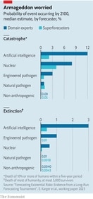 Armageddon worried (The Economist) Armageddon worried (The Economist)