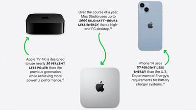 For representational purposes. (Apple Photo) For representational purposes. (Apple Photo)