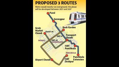 The 23-member Unified Metro Transportation Authority (UMTA), which met on Tuesday and approved the Tricity Metro Project, has decided to extend the scope of the project for the first phase from 66 to 77 km. (HT Photo)