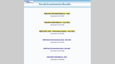 DHSE Kerala Plus Two (HSE) SAY exam results announced
