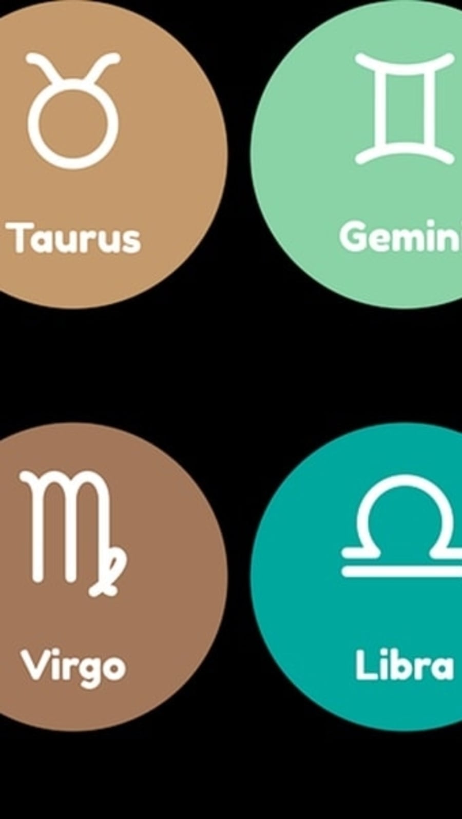 Horoscope Today: Astrological prediction for July 22, 2023