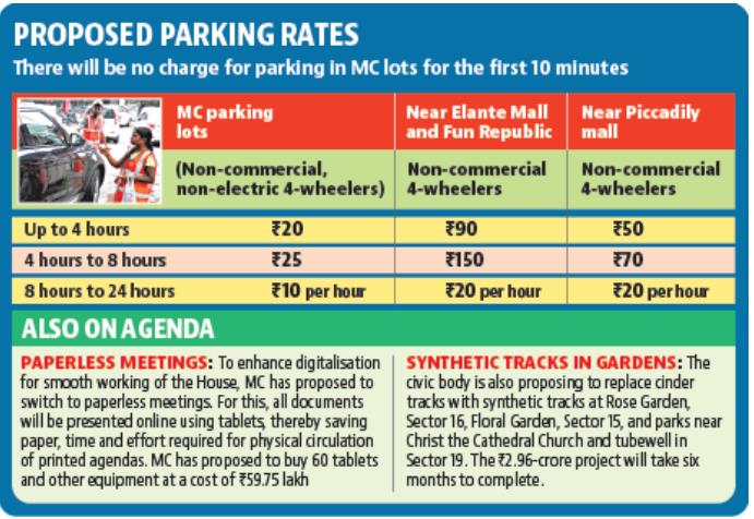 The proposals will come up at the July 25 House meeting. (HT) The proposals will come up at the July 25 House meeting. (HT)